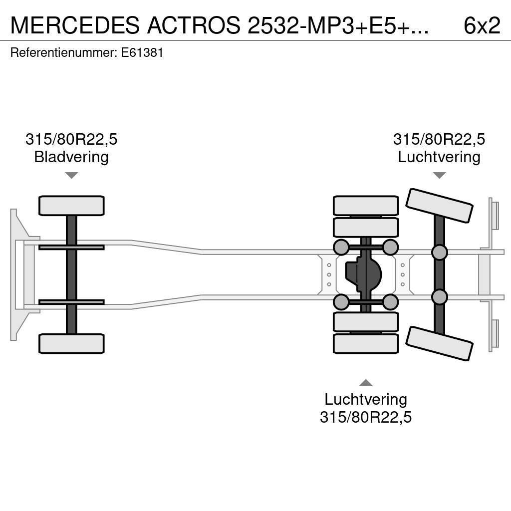 Mercedes-Benz ACTROS 2532-MP3+E5+MAGYAR21000L/7COMP Tankwagen