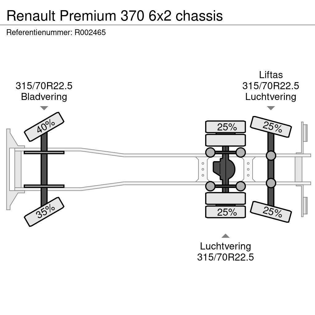 Renault Premium 370 6x2 chassis Wechselfahrgestell
