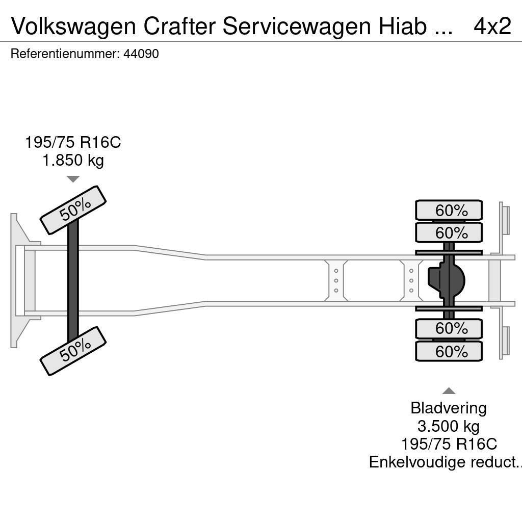 Volkswagen Crafter Servicewagen Hiab 1,3 Tonmeter laadkraan J All-Terrain-Krane