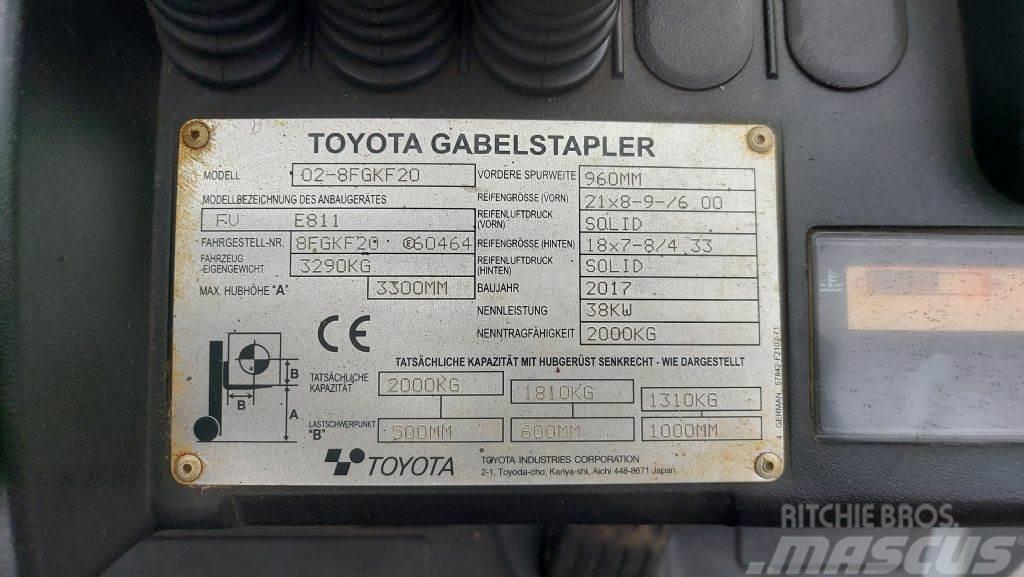 Toyota 8FGKF20 // SS // 1.404 Std. Gas Stapler