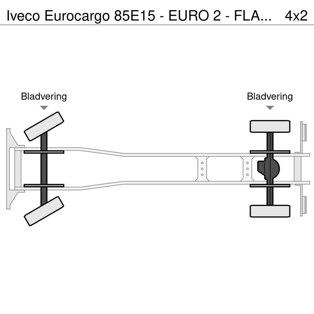 Iveco Eurocargo 85E15 - EURO 2 - FLATBED Pritschenwagen/Pritschenwagen mit Seitenklappe