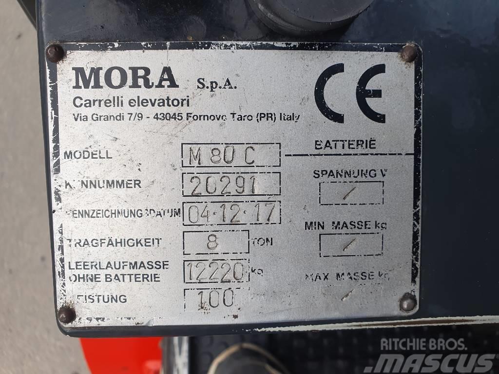 Mora M 80 C Gas Stapler