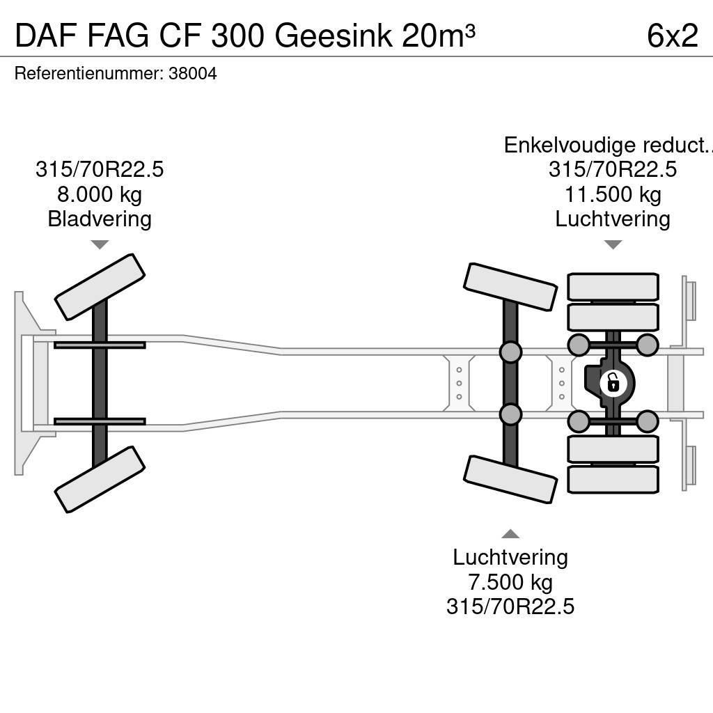 DAF FAG CF 300 Geesink 20m³ Müllwagen