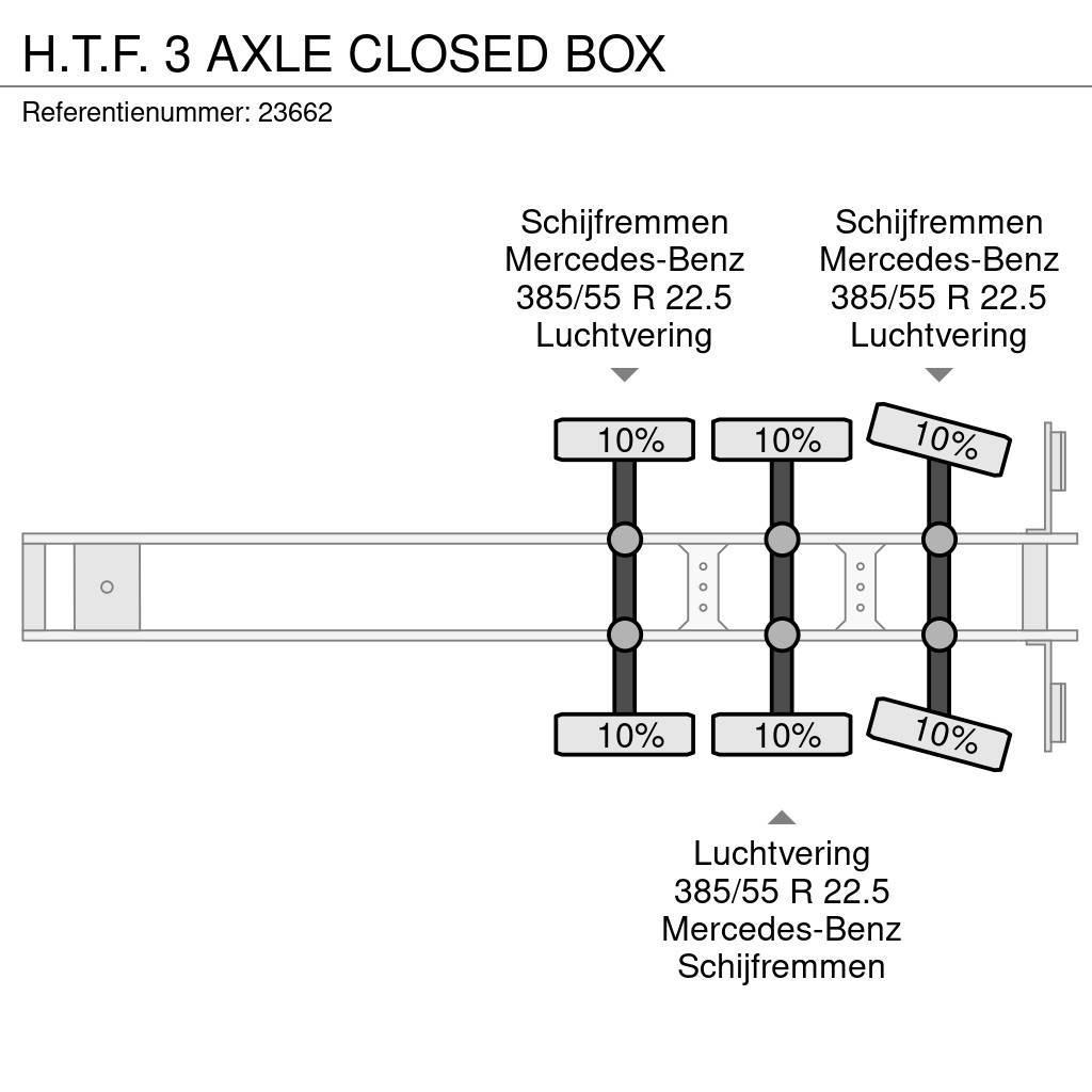  H.T.F. 3 AXLE CLOSED BOX Kofferauflieger