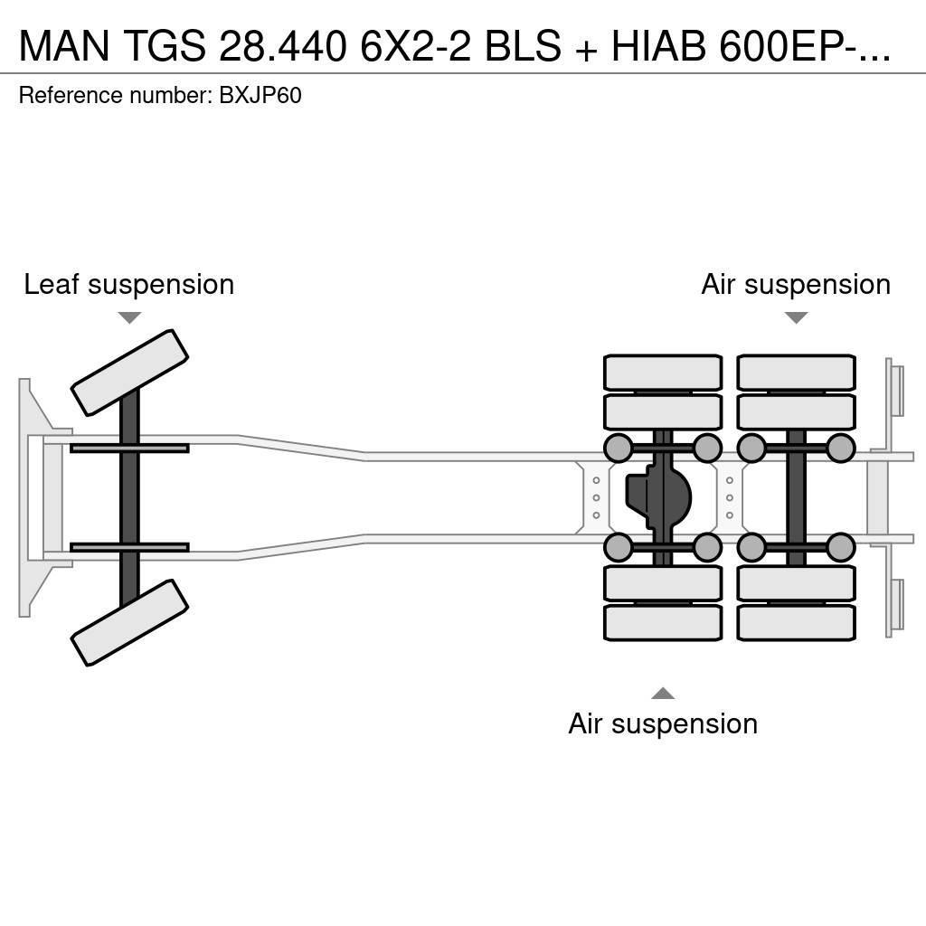 MAN TGS 28.440 6X2-2 BLS + HIAB 600EP-5 HIPRO All-Terrain-Krane