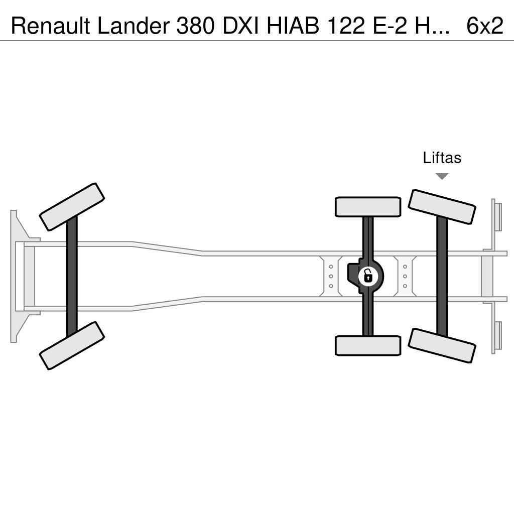 Renault Lander 380 DXI HIAB 122 E-2 HiDuo - REMOTE CONTROL All-Terrain-Krane