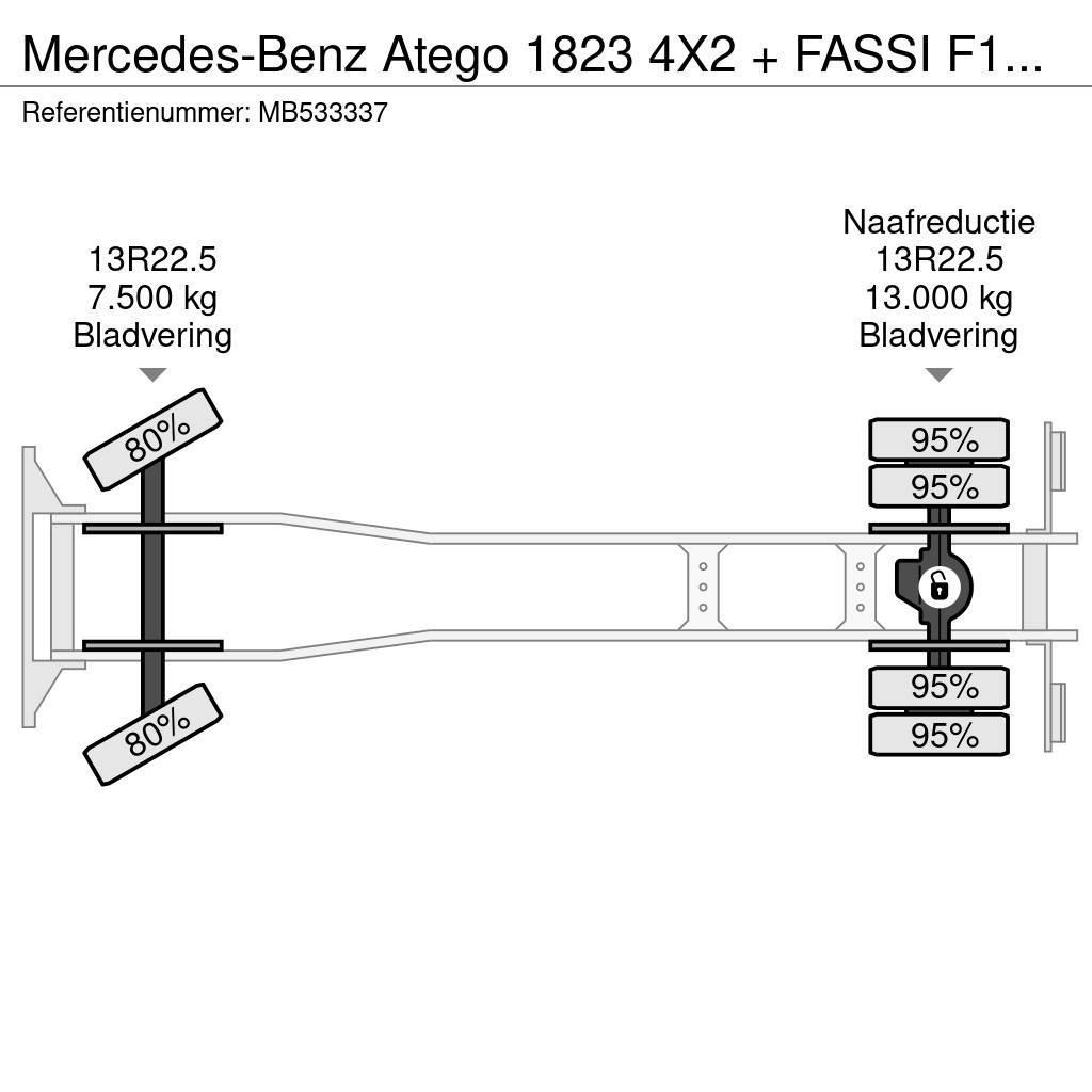Mercedes-Benz Atego 1823 4X2 + FASSI F110A.21 + TIPPER - MANAUL Kipper
