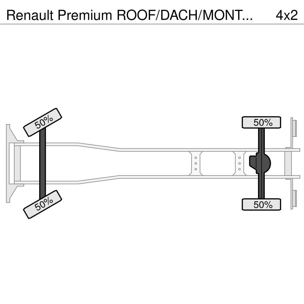 Renault Premium ROOF/DACH/MONTAGE!! CRANE!! HMF 22TM+JIB+L All-Terrain-Krane