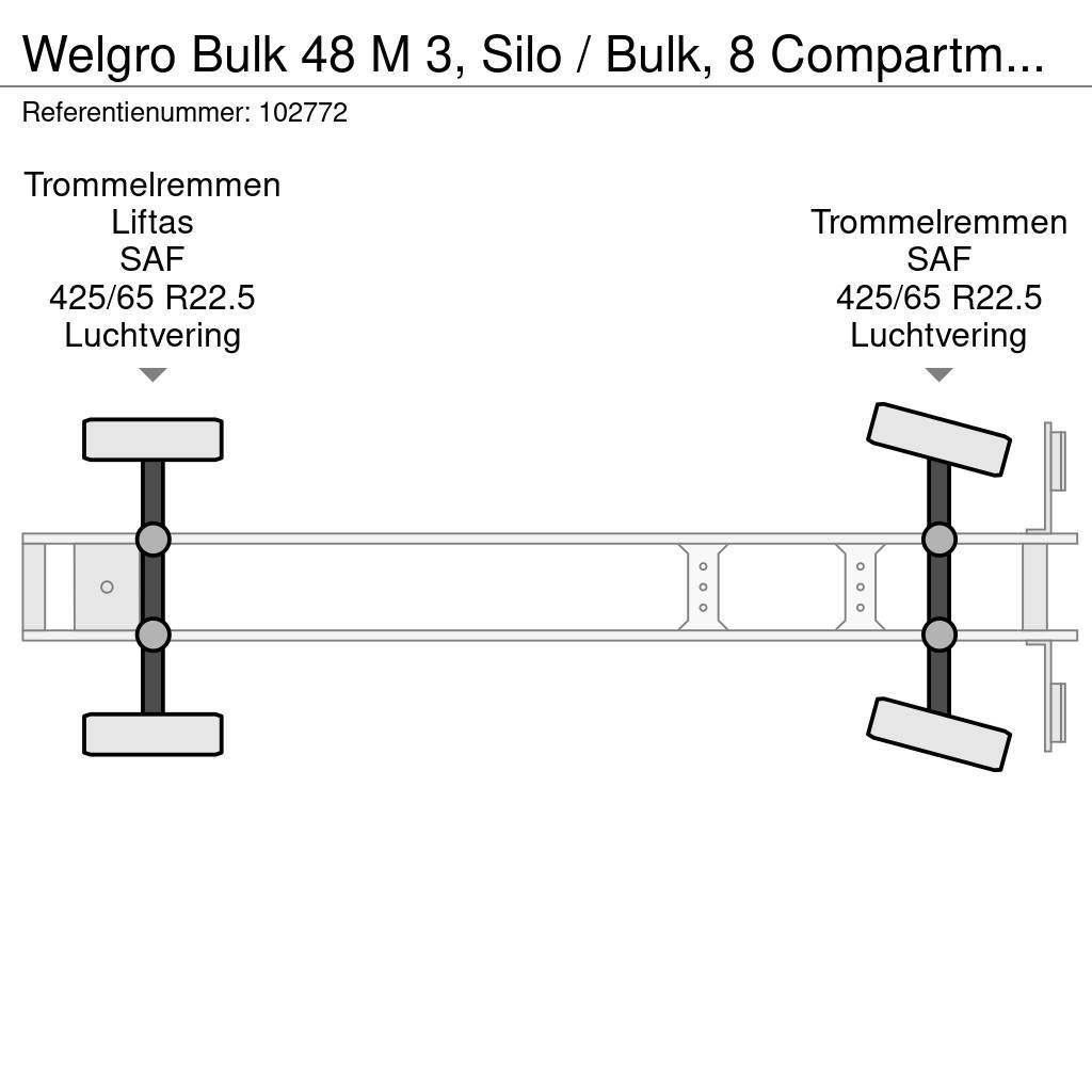 Welgro Bulk 48 M 3, Silo / Bulk, 8 Compartments Tankauflieger