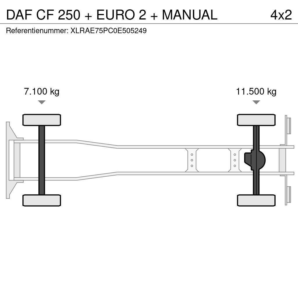 DAF CF 250 + EURO 2 + MANUAL Kipplader