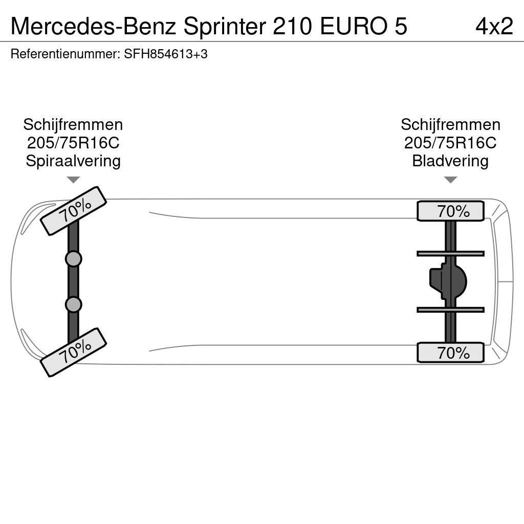 Mercedes-Benz Sprinter 210 EURO 5 Andere Transporter