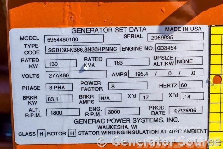 Generac 130 kW - JUST ARRIVED Andere Generatoren