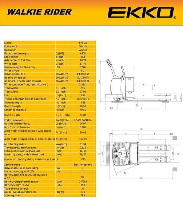Ekko EP30A Handhubwagen