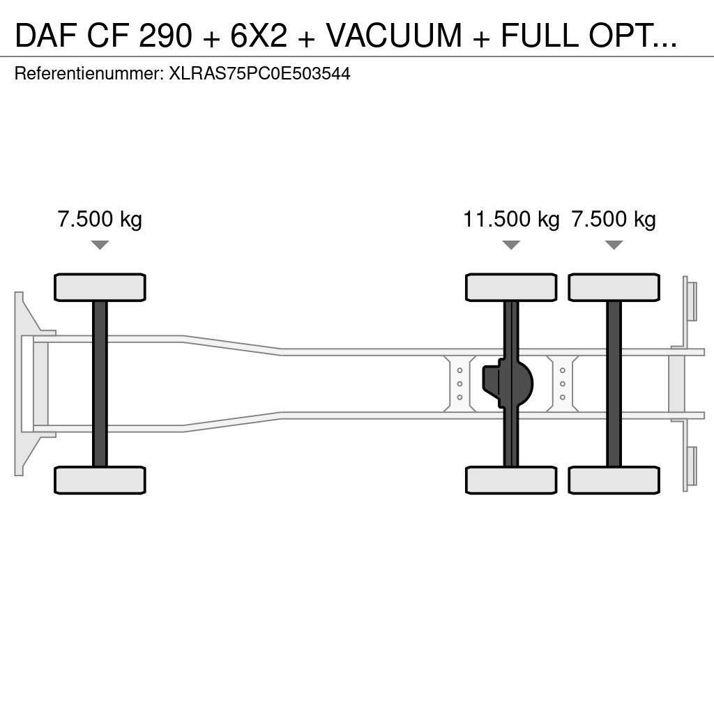 DAF CF 290 + 6X2 + VACUUM + FULL OPTION + EURO 2 Saug- und Druckwagen
