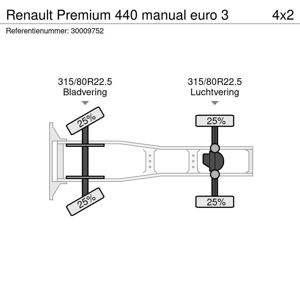 Renault Premium 440 manual euro 3 Sattelzugmaschinen