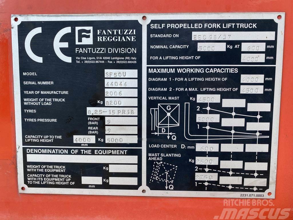 Fantuzzi SF50U Seitenstapler