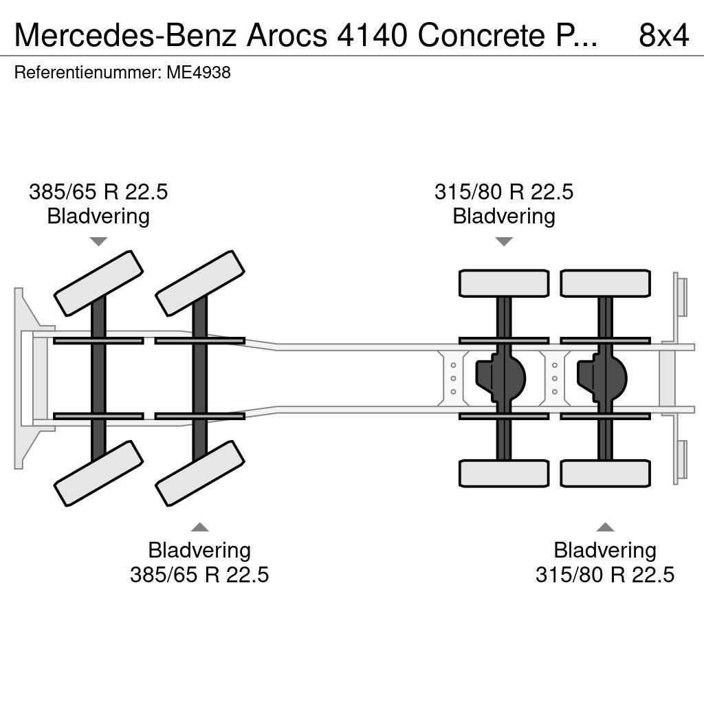 Mercedes-Benz Arocs 4140 Concrete Pump (3 units) Betonpumpen