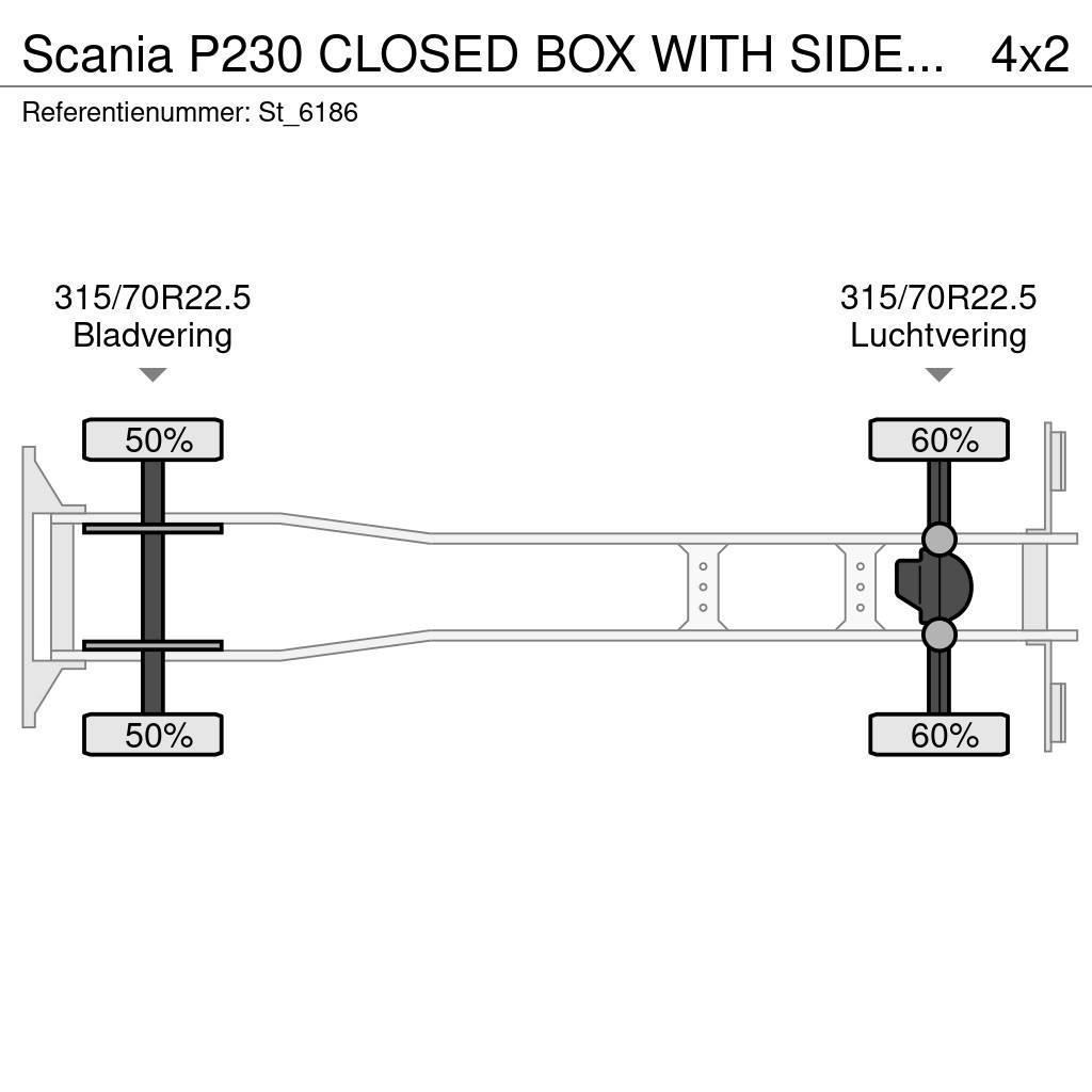 Scania P230 CLOSED BOX WITH SIDE DOORS / LIFT / KOFFER - Kastenaufbau