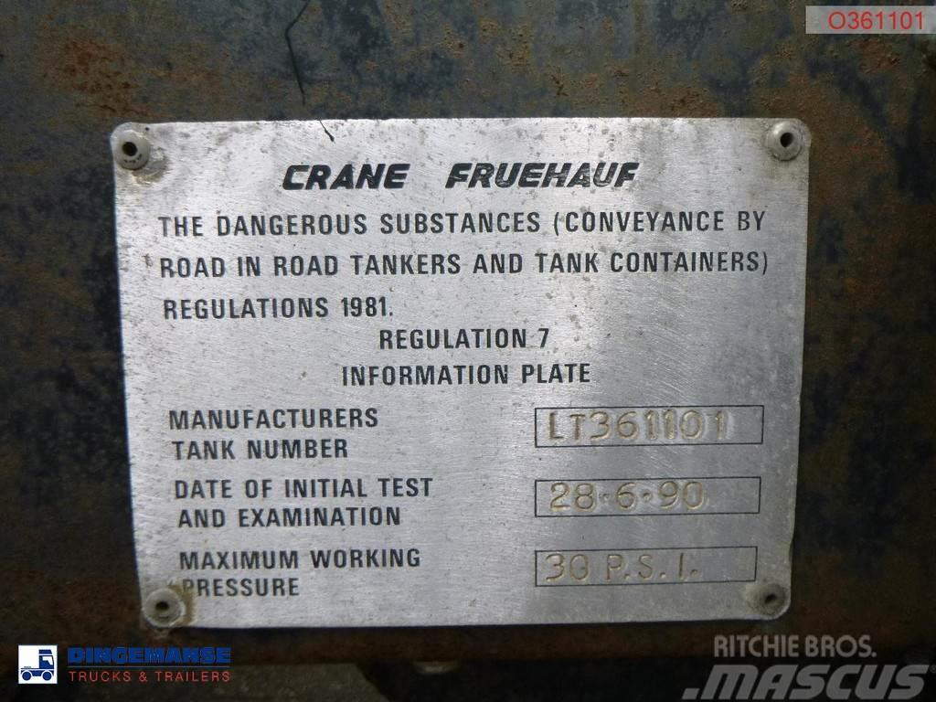  Crane Fruehauf Bitumen tank inox 28 m3 / 1 comp Tankauflieger