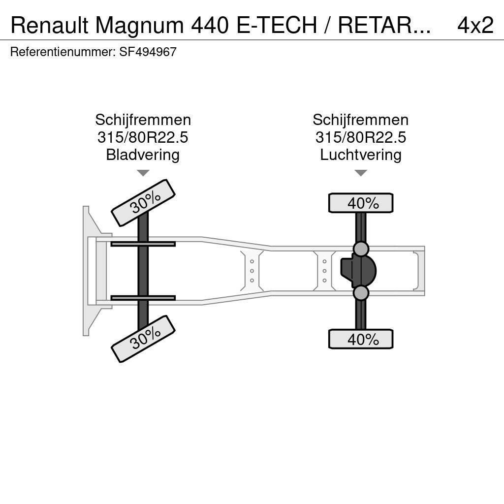 Renault Magnum 440 E-TECH / RETARDER Sattelzugmaschinen