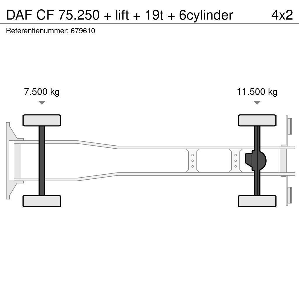 DAF CF 75.250 + lift + 19t + 6cylinder Kastenaufbau