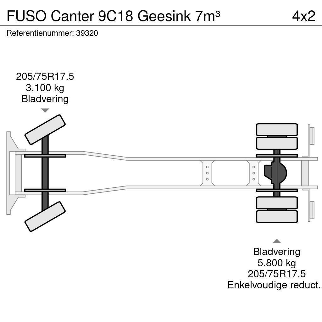 Fuso Canter 9C18 Geesink 7m³ Müllwagen
