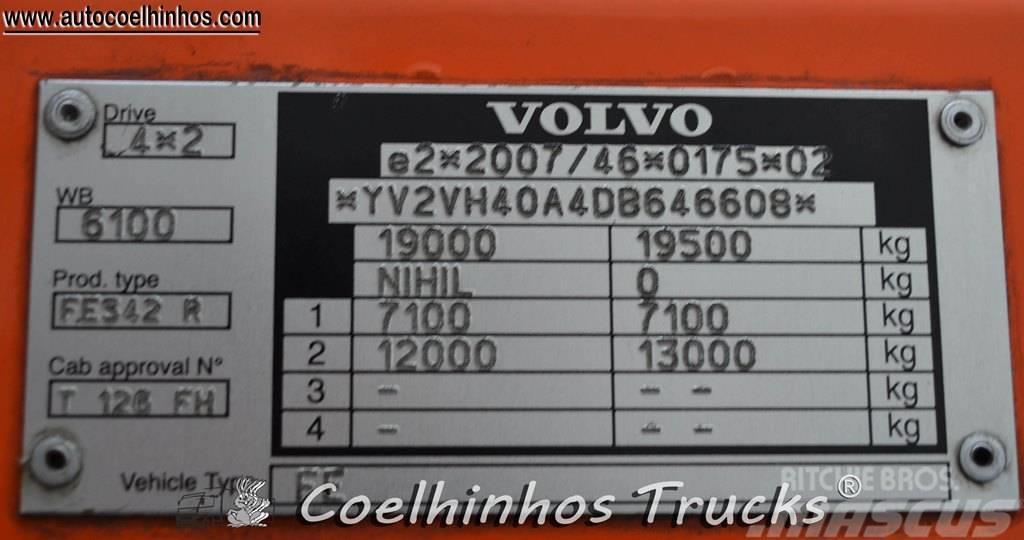 Volvo FE260 Kastenaufbau