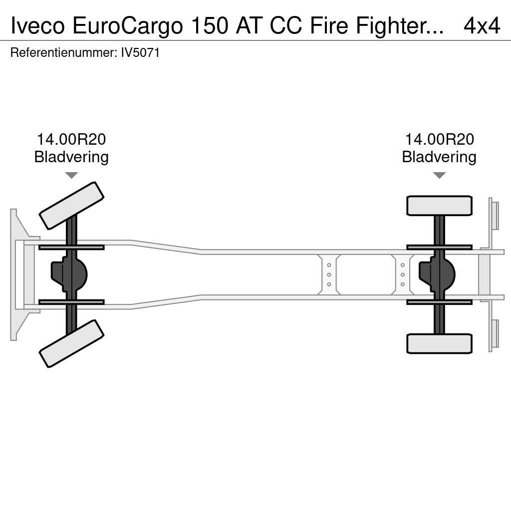 Iveco EuroCargo 150 AT CC Fire Fighter Truck Löschfahrzeuge