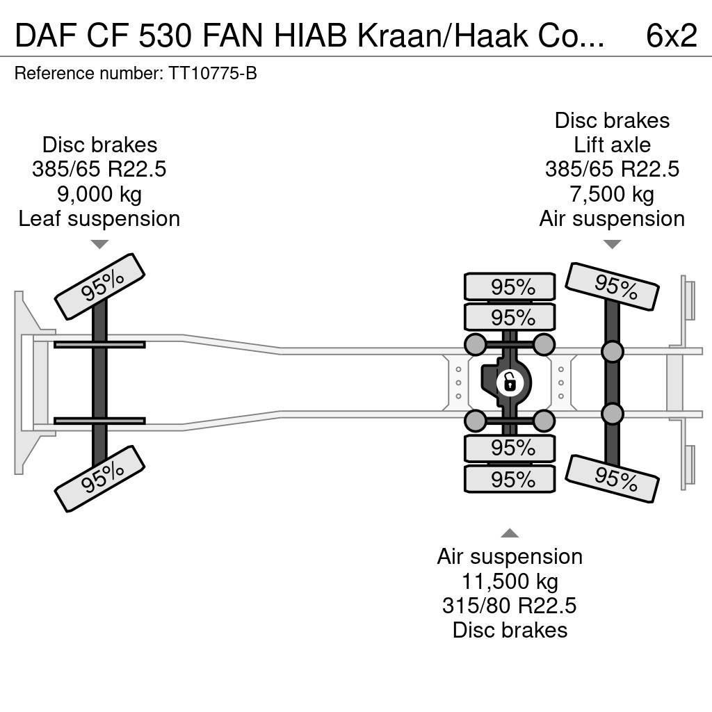 DAF CF 530 FAN HIAB Kraan/Haak Combikeuring 12-2030 All-Terrain-Krane