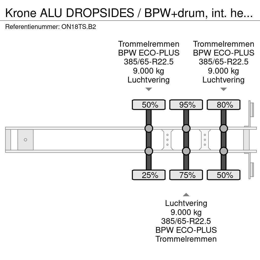 Krone ALU DROPSIDES / BPW+drum, int. height: 2.80m, Code Curtainsiderauflieger