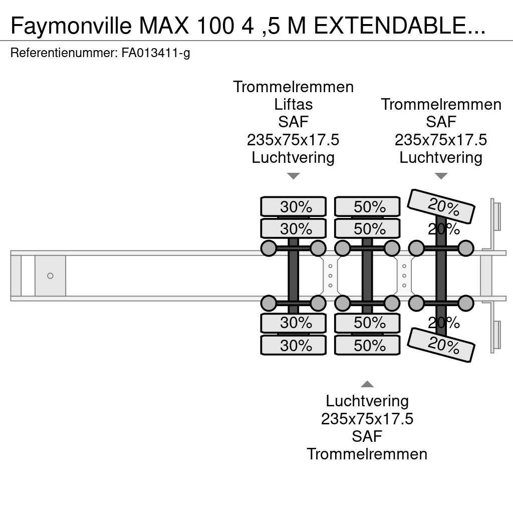 Faymonville MAX 100 4 ,5 M EXTENDABLE LAST AXEL STEERING Tieflader-Auflieger