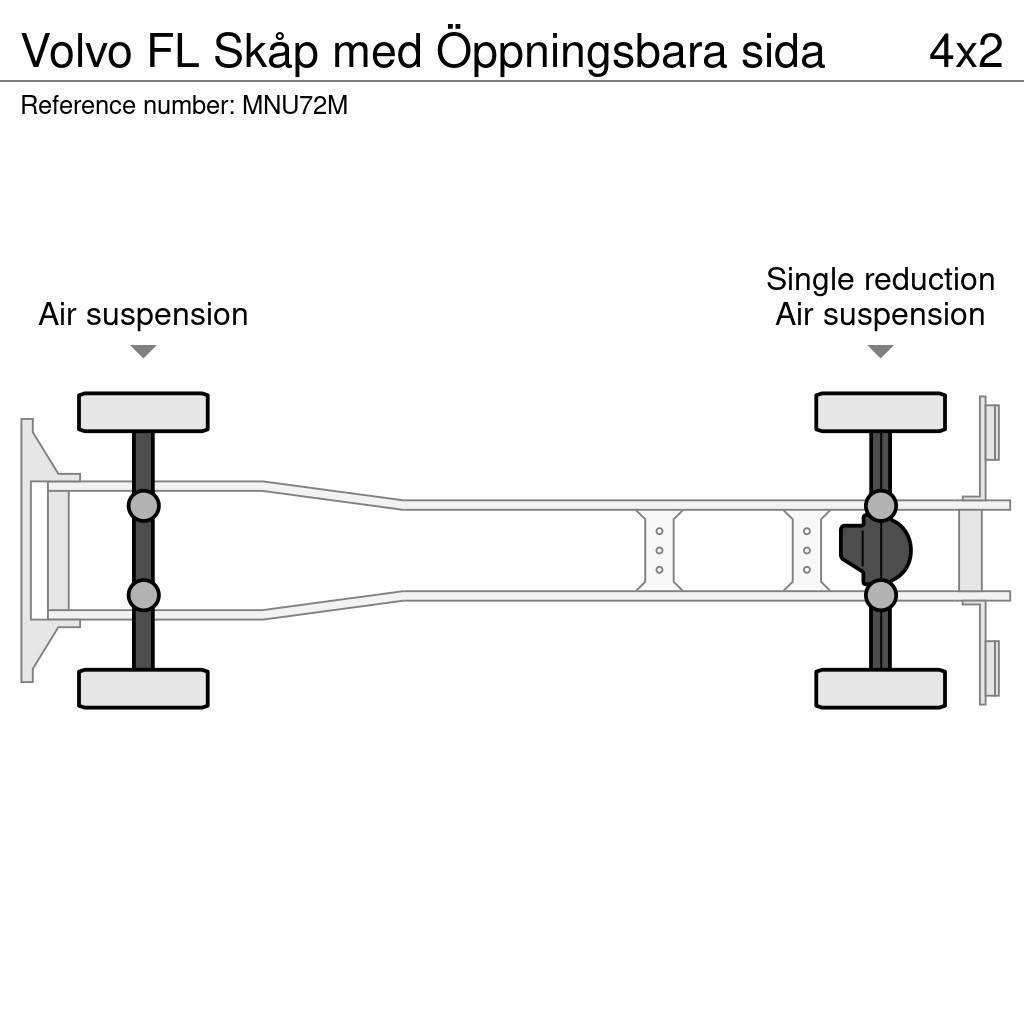 Volvo FL Skåp med Öppningsbara sida Kastenaufbau