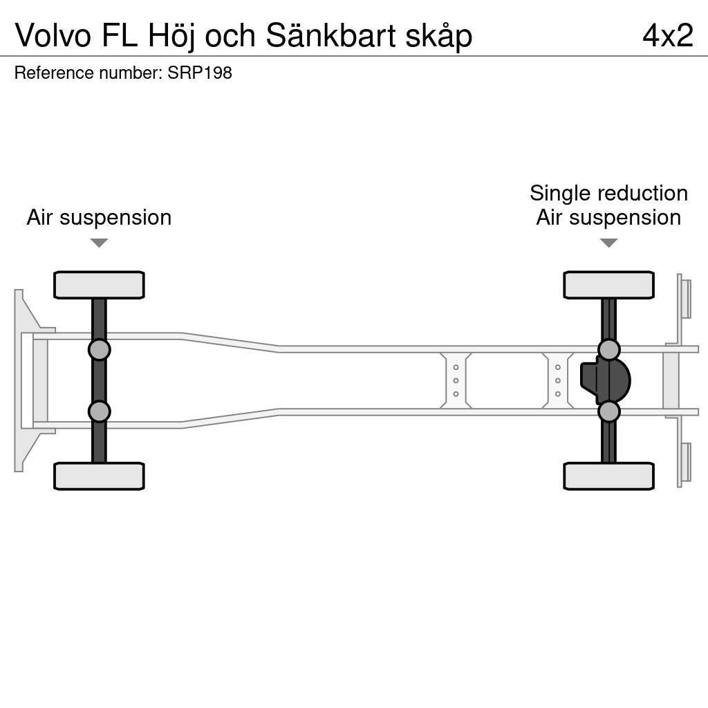 Volvo FL Höj och Sänkbart skåp Kastenaufbau