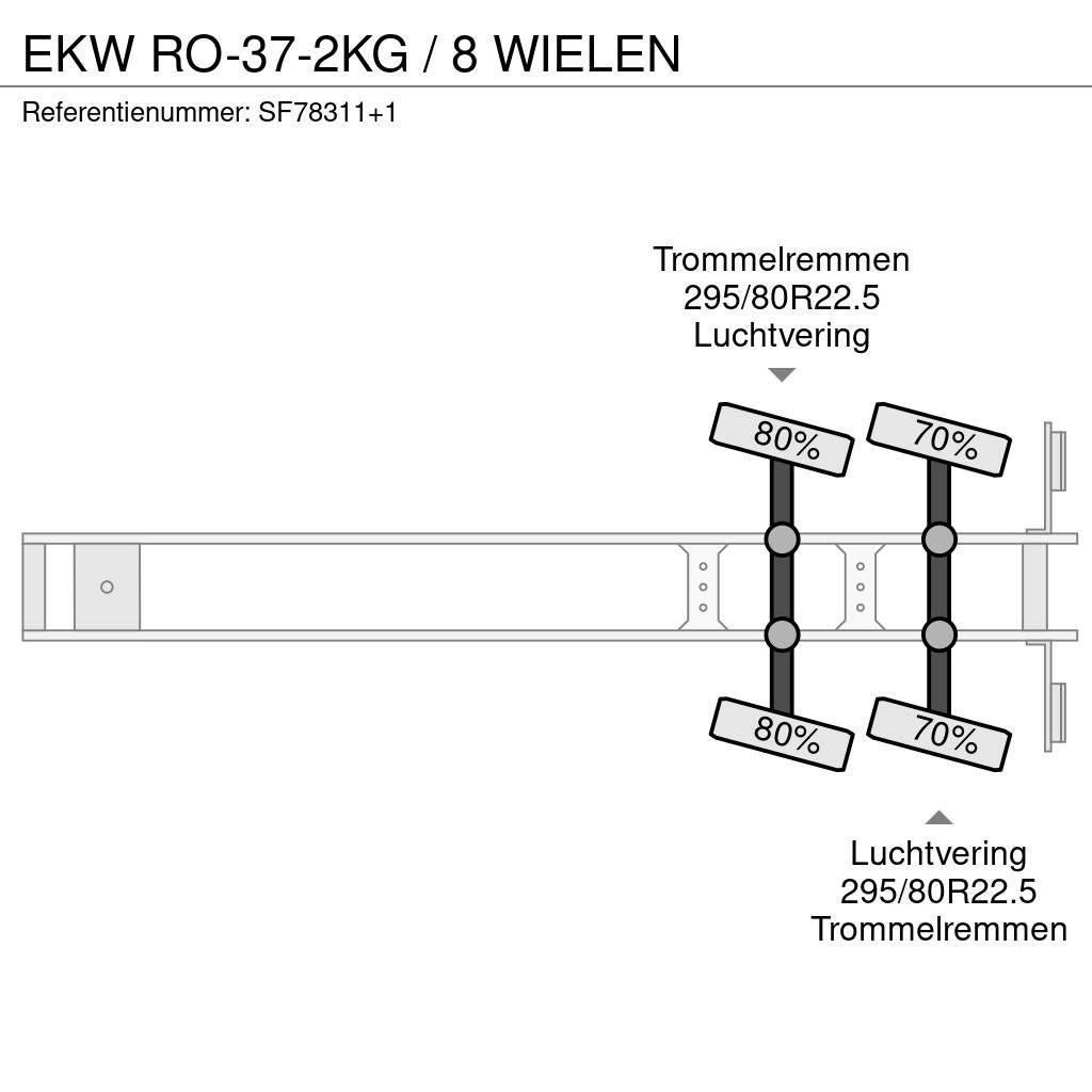 EKW RO-37-2KG / 8 WIELEN Pritschenauflieger