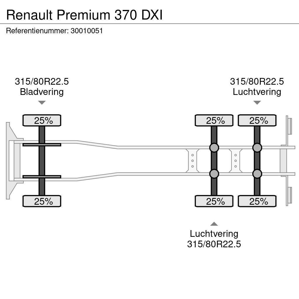 Renault Premium 370 DXI Containerwagen