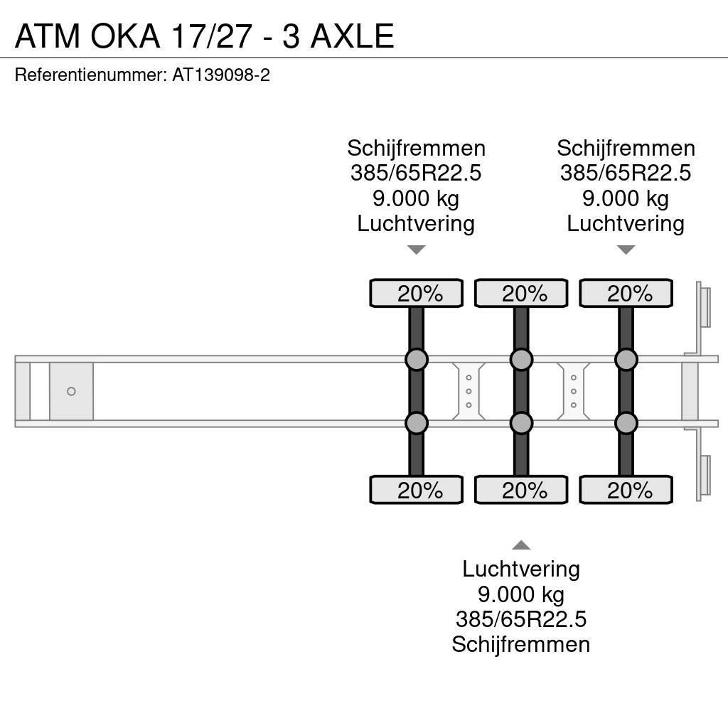 ATM OKA 17/27 - 3 AXLE Kippladerauflieger