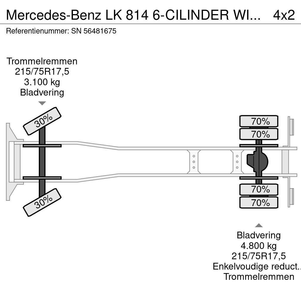 Mercedes-Benz LK 814 6-CILINDER WITH PLYWOOD BOX (FULL STEEL SUS Kastenaufbau