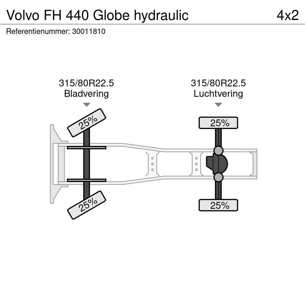 Volvo FH 440 Globe hydraulic Sattelzugmaschinen
