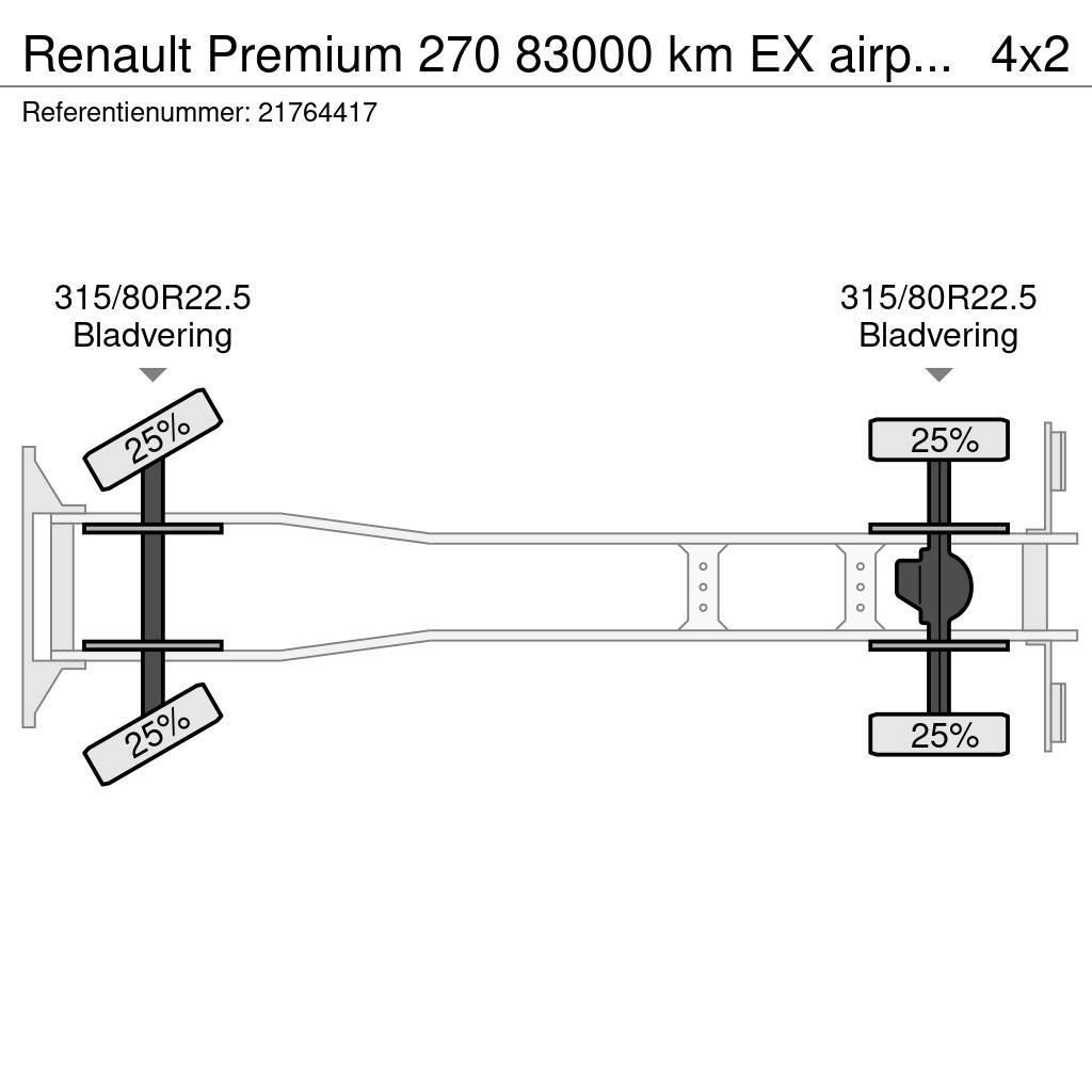 Renault Premium 270 83000 km EX airport lames steel Wechselfahrgestell