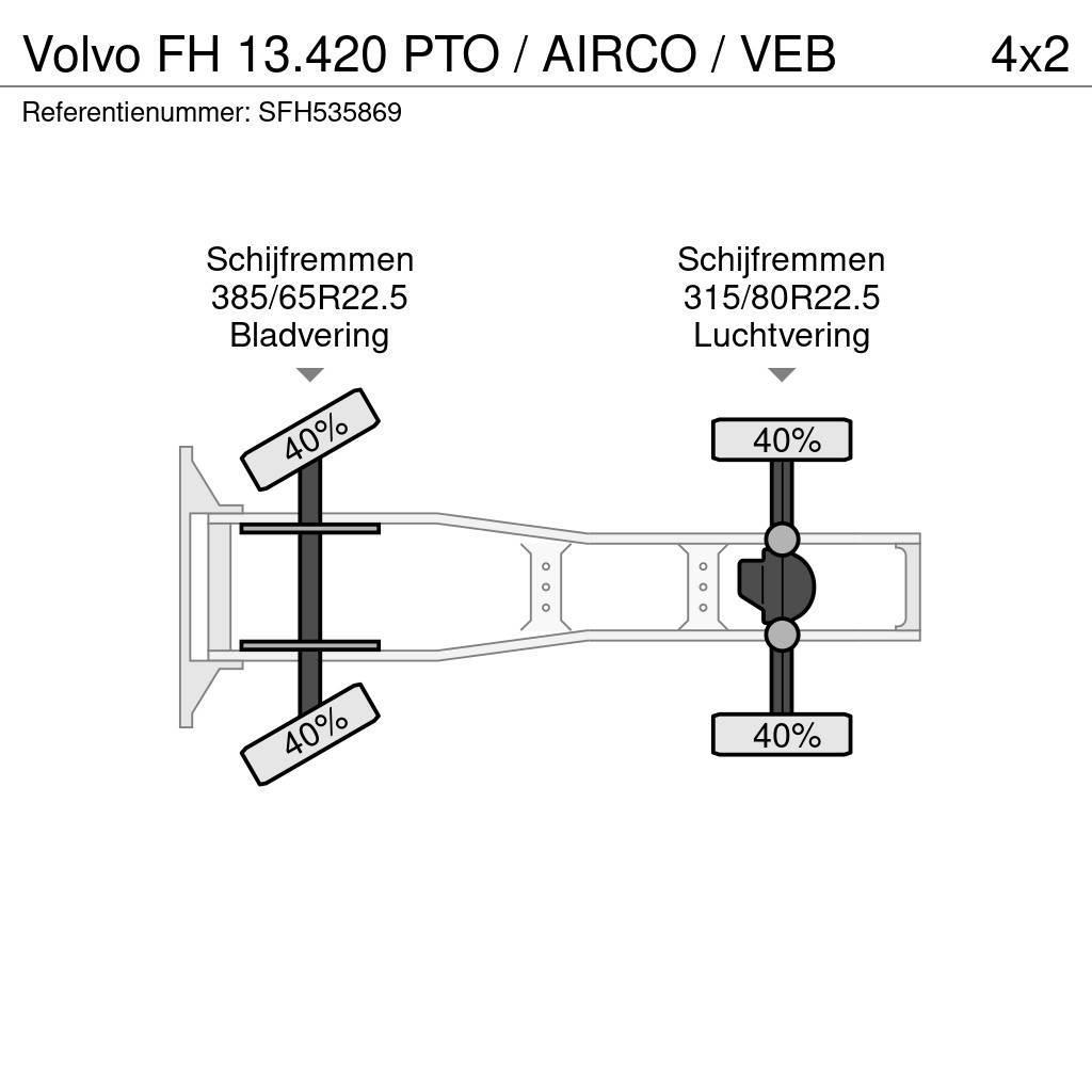 Volvo FH 13.420 PTO / AIRCO / VEB Sattelzugmaschinen