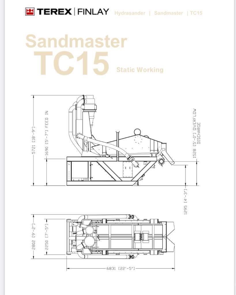 Terex Finlay TC 15 sandmaster Hydrocyklon odwadniacz Zuschlagsanlagen