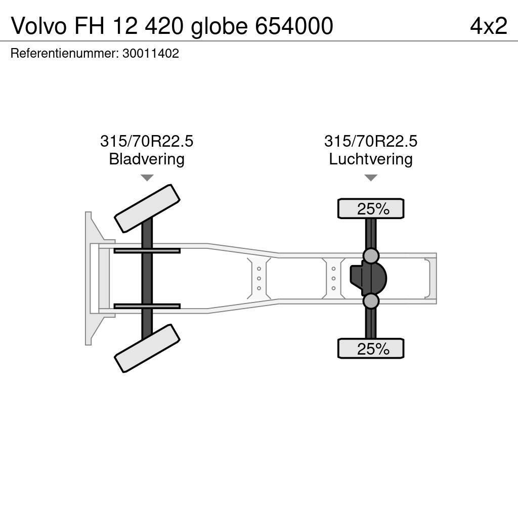 Volvo FH 12 420 globe 654000 Sattelzugmaschinen