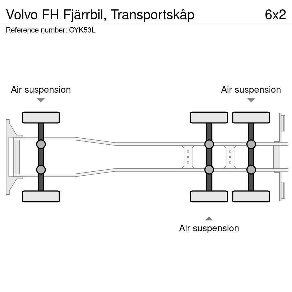 Volvo FH Fjärrbil, Transportskåp Kastenaufbau