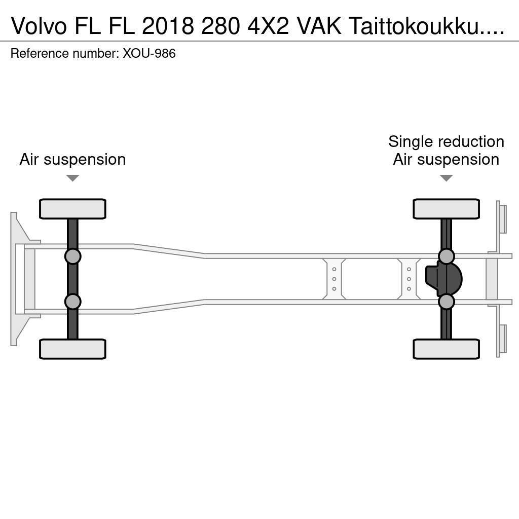 Volvo FL Abrollkipper
