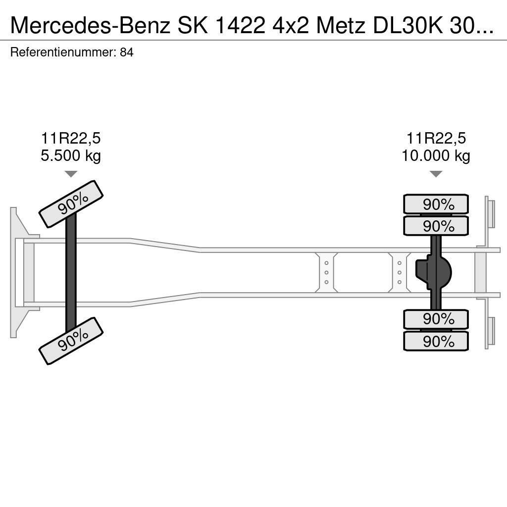 Mercedes-Benz SK 1422 4x2 Metz DL30K 30 meter 21.680 KM! LKW-Arbeitsbühnen