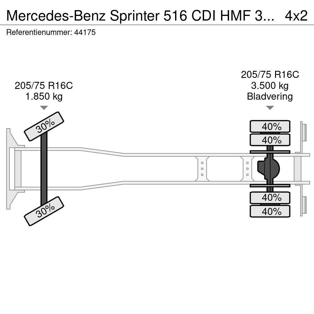 Mercedes-Benz Sprinter 516 CDI HMF 3 Tonmeter laadkraan All-Terrain-Krane