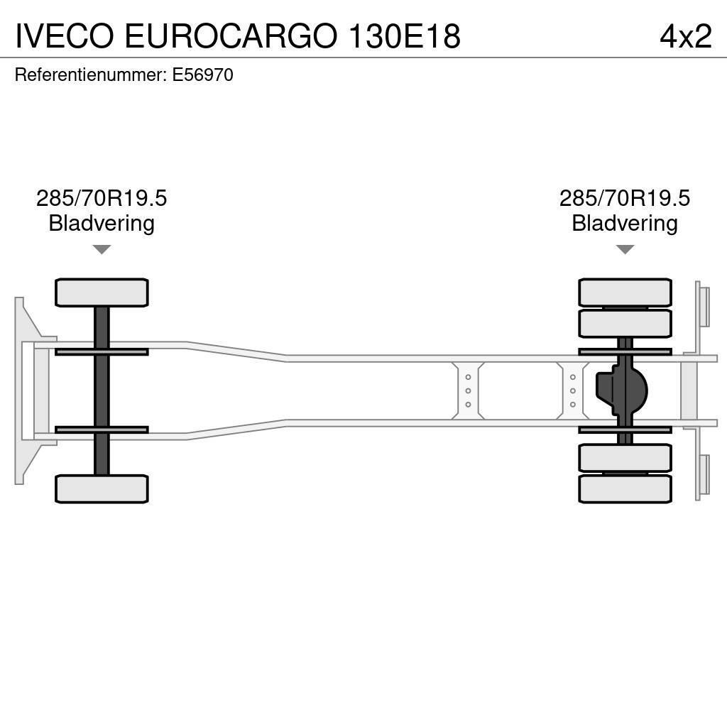 Iveco EUROCARGO 130E18 Containerwagen