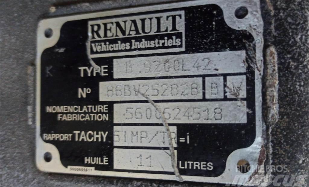Renault  Getriebe