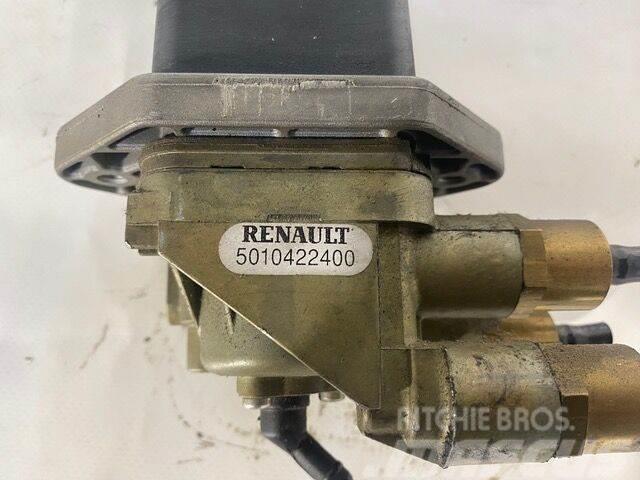 Renault Premium Bremsen