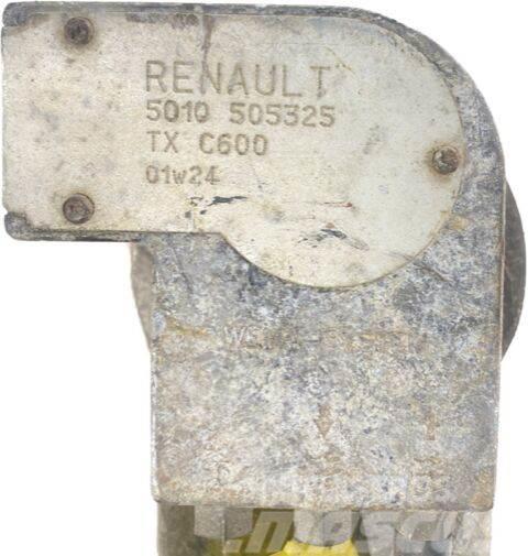 Renault Premium / Magnum Elektronik